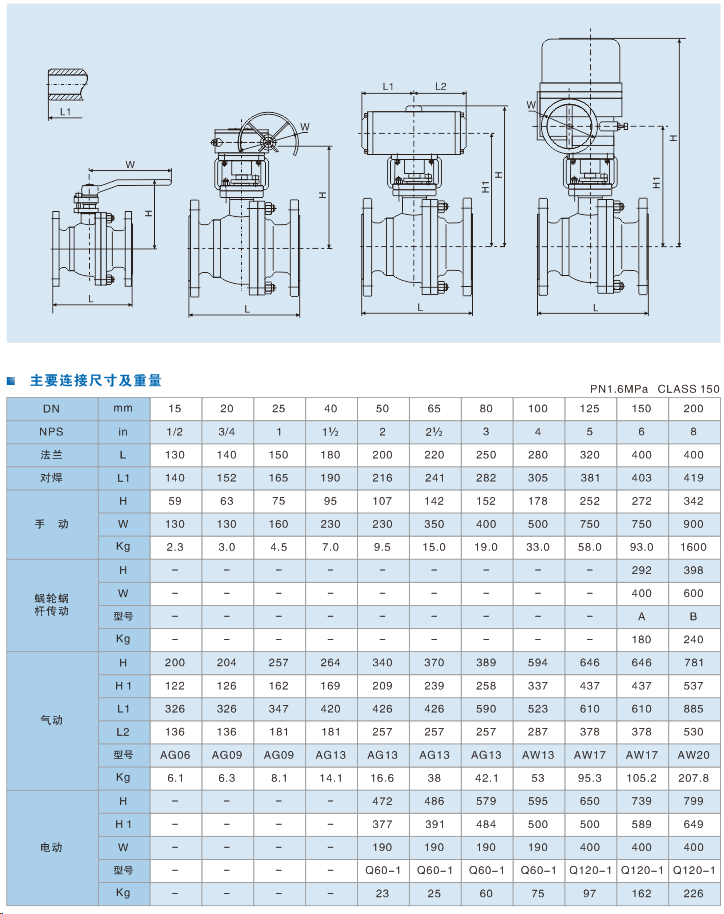 5c77333ad6791.png 图片.png
