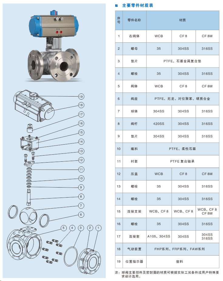 5c7737fb5735a.png 图片.png