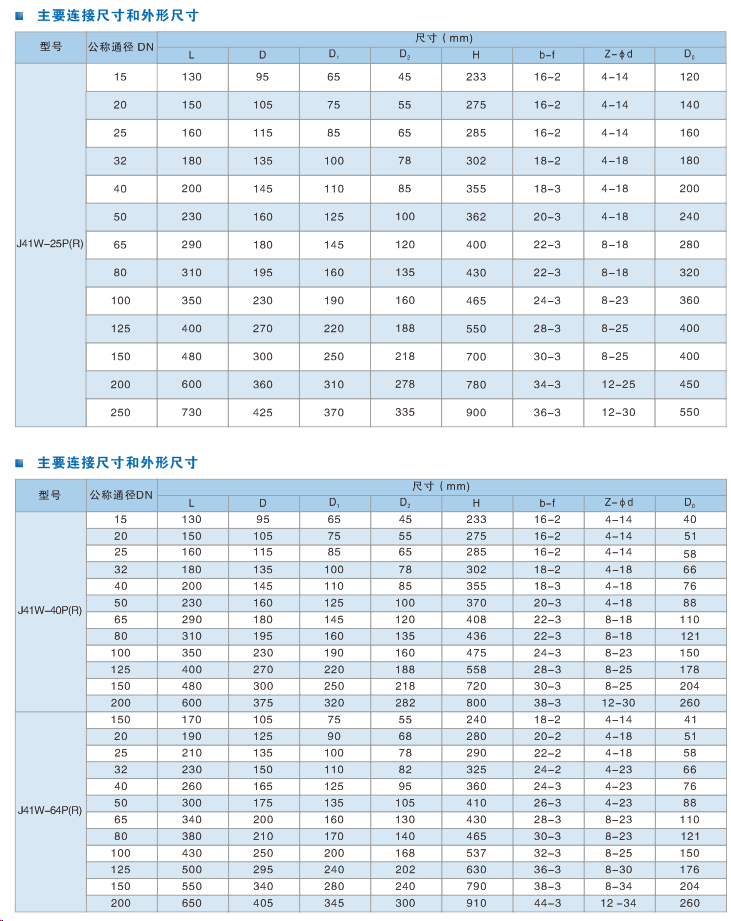 5c773ecc62af1.png 图片.png