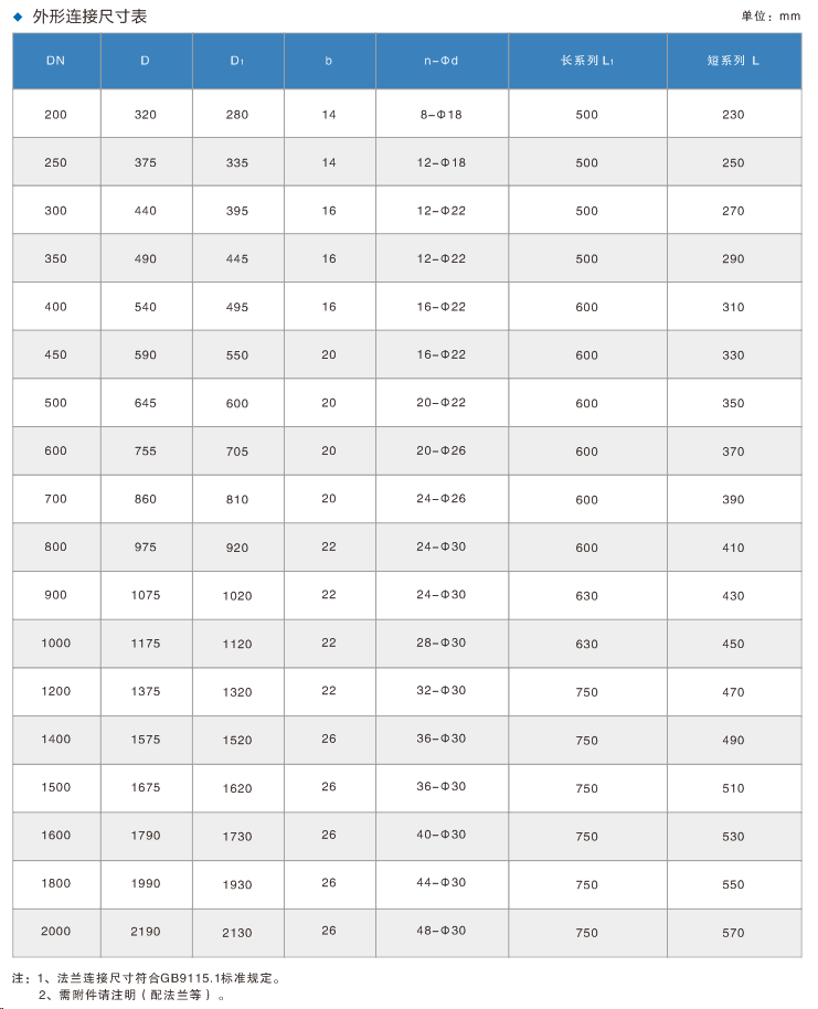 5c778e4e7ee0c.png 图片.png