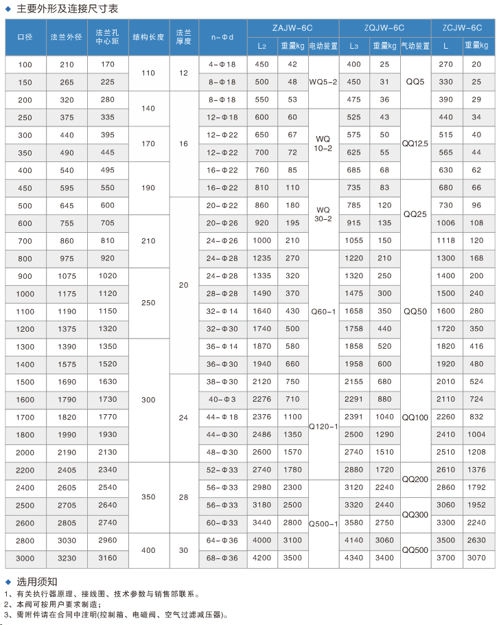 5c779119549dc.png 图片.png