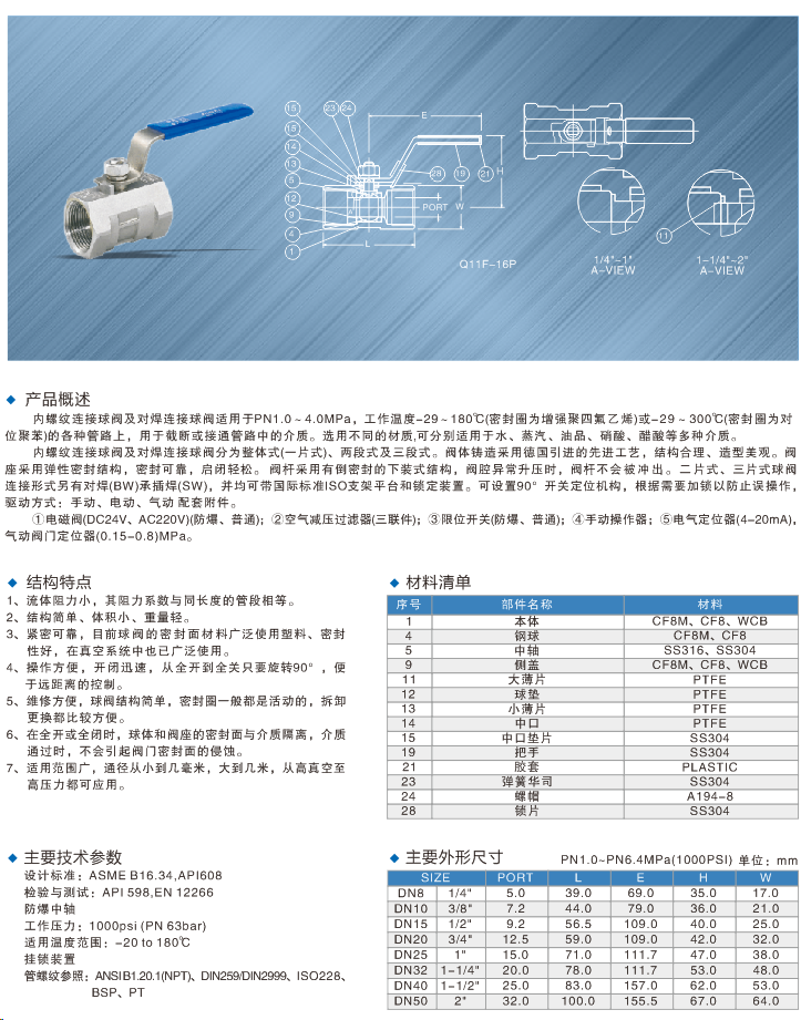 5c77981ce89b7.png 图片.png