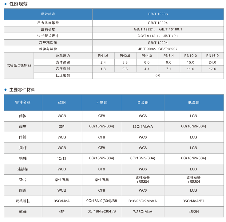 5c779f13d81cb.png 图片.png