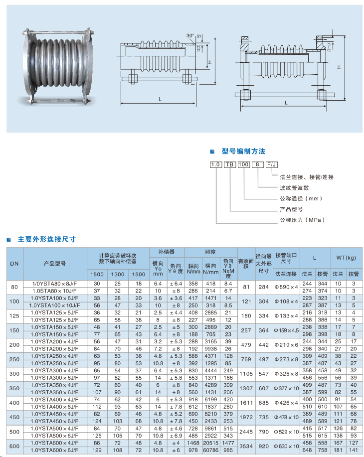 通用波纹补偿器.jpg