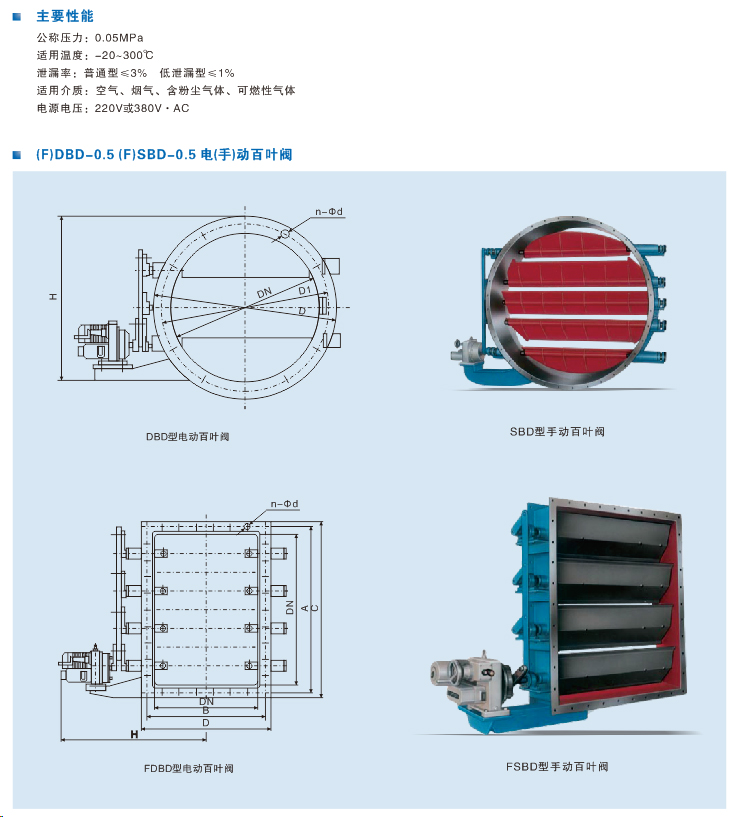 202105071134.jpg 电(手)动百叶阀.jpg