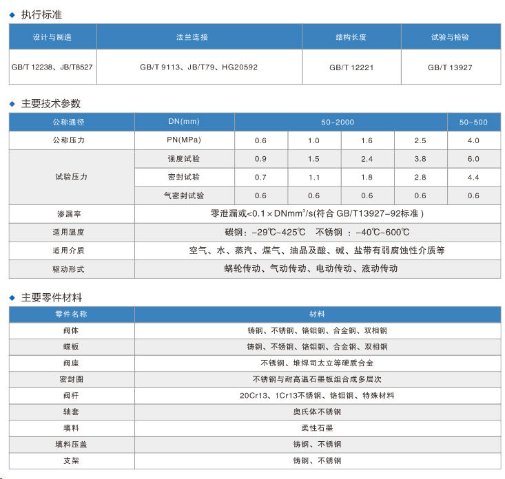 快速切断阀(VOC阀门).jpg