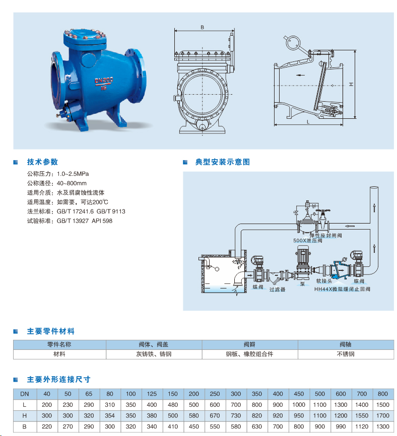202105071861.jpg 微阻缓闭止回阀.jpg