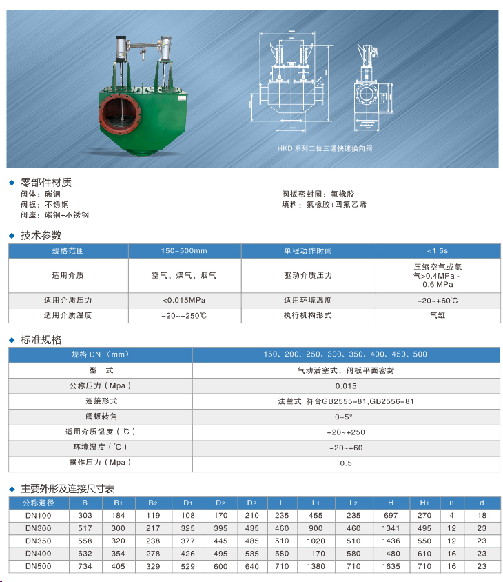 202105072005.jpg 两位三通换向阀.jpg