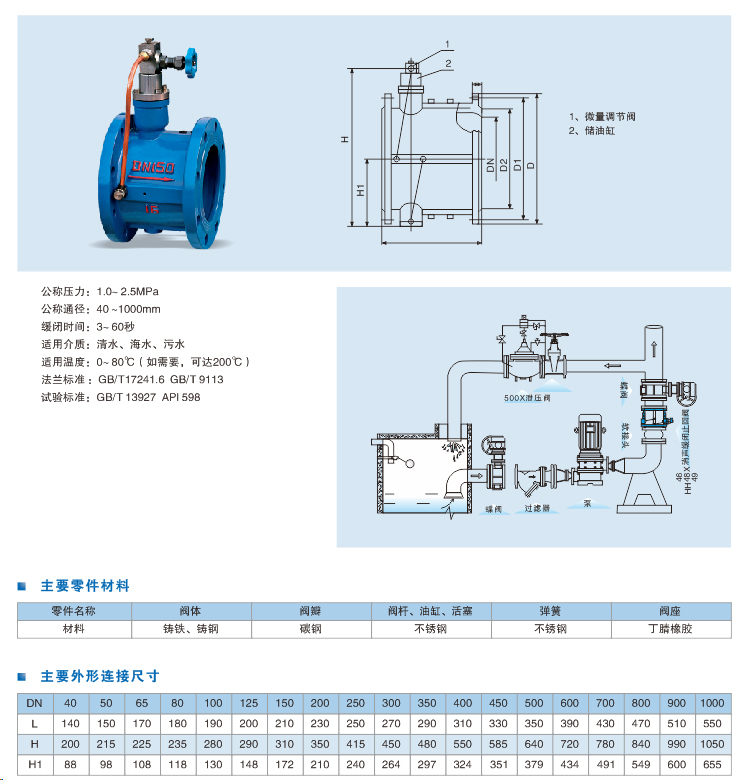 消声缓闭止回阀.jpg