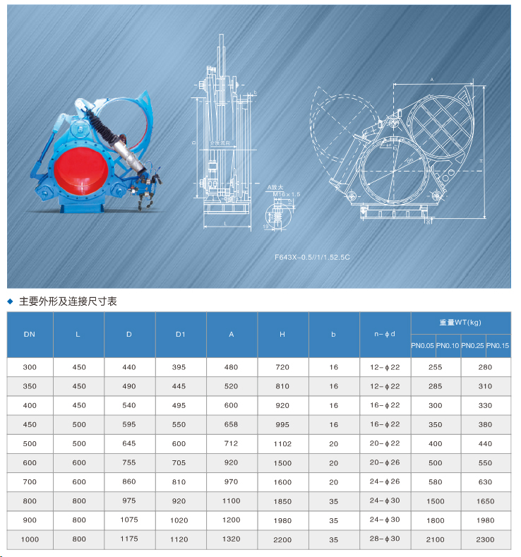 202105075442.jpg 气动扇形盲板阀.jpg