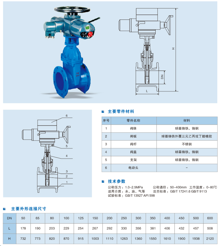 电动弹性座封闸阀.jpg