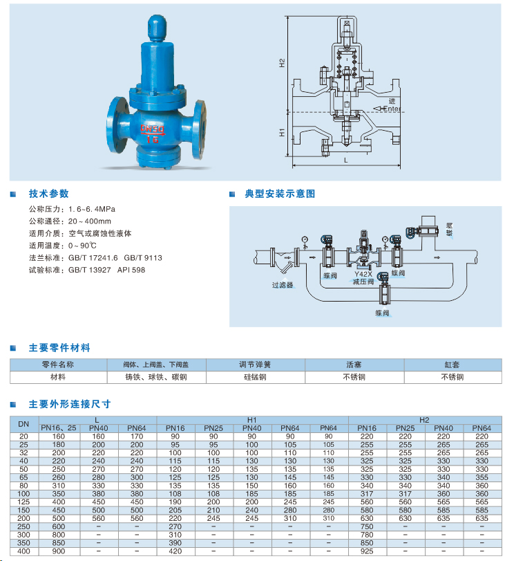 202105076245.jpg 减压稳压阀.jpg