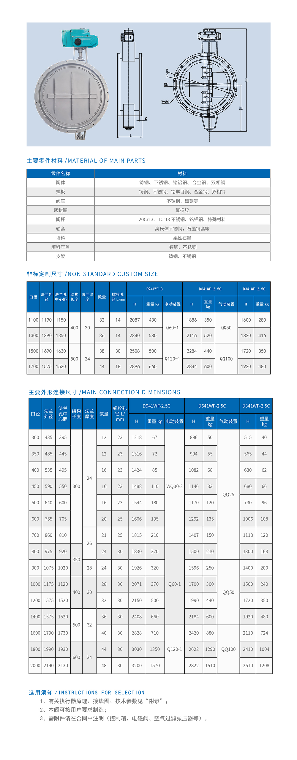 202105077378.jpg 双偏心蝶阀.jpg