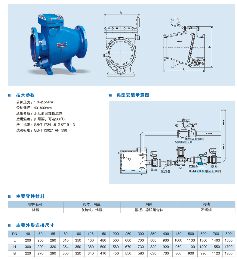 202105078340.jpg 微阻缓闭止回阀.jpg