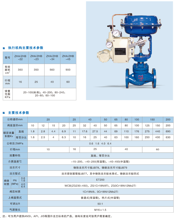 精小型气动单座调节阀.jpg