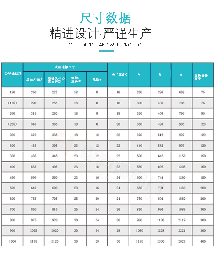 RTO提升阀-源文件0827-加水印+改违禁词_06.png