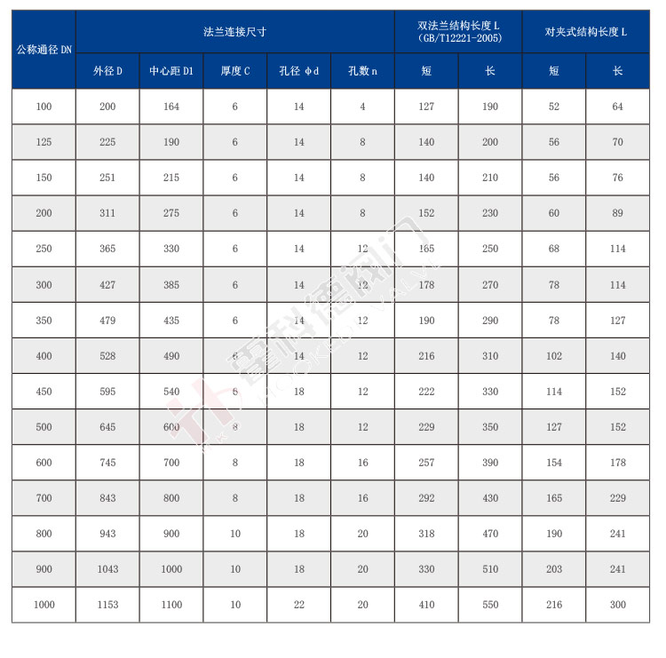 VOCs专用止回阀0825-加水印+改违禁词_06.jpg